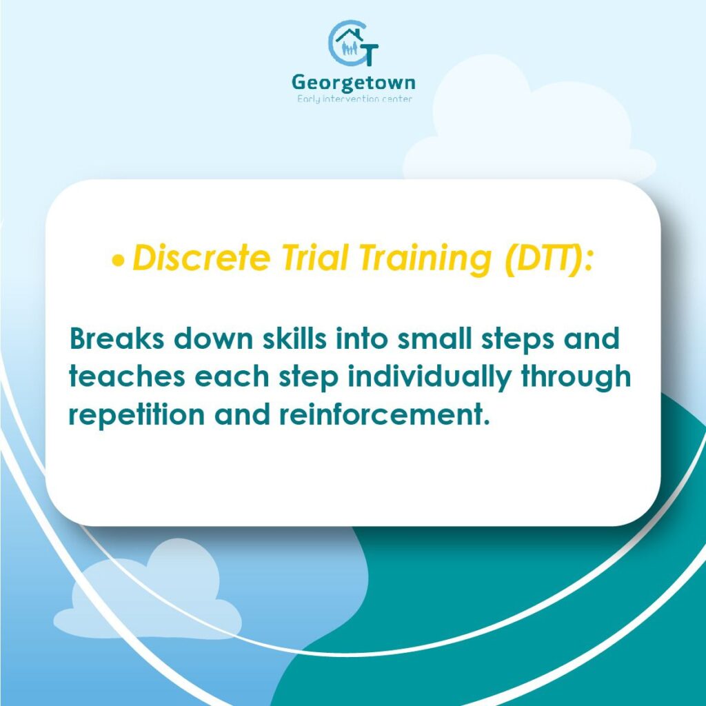 Discret Trial Training (DTT)